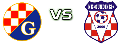 Graničar (K) - Gundinci head to head game preview and prediction