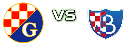 Graničar (K) - Budućnost (R) head to head game preview and prediction