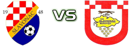 Slavonac (GB) - Slavonac (B) head to head game preview and prediction Slavonac (GB) - Slavonac (B) head to head game preview and prediction