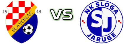 Slavonac (GB) - Sloga (J) Statistiche e dettagli partita Slavonac (GB) - Sloga (J) Statistiche e dettagli partita