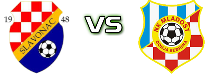 Slavonac (GB) - Mladost (DB) detalji utakmice i statistika
