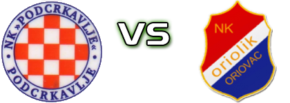Podcrkavlje - Oriolik head to head game preview and prediction