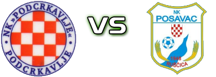 Podcrkavlje - Posavac (R) Spiel Prognosen und Statistiken