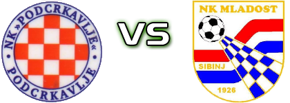 Podcrkavlje - Mladost Sibinj Statistiche e dettagli partita Podcrkavlje - Mladost Sibinj Statistiche e dettagli partita