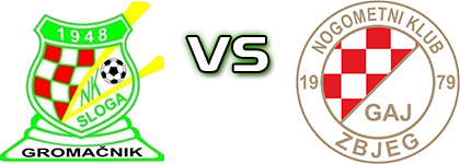 Sloga (G) - Gaj (Z) Spiel Prognosen und Statistiken