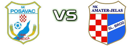 Posavac (R) - Amater head to head game preview and prediction