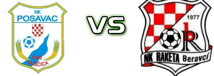 Posavac (R) - Raketa detalji utakmice i statistika Posavac (R) - Raketa detalji utakmice i statistika