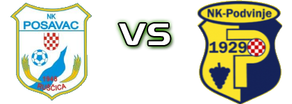 Posavac (R) - Podvinje head to head game preview and prediction
