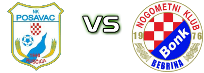 Posavac (R) - NK Bonk head to head game preview and prediction