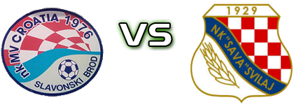 MV Croatia - Sava (S) head to head game preview and prediction