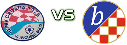 MV Croatia - Bratstvo (V) head to head game preview and prediction