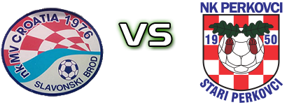 MV Croatia - Perkovci Spiel Prognosen und Statistiken