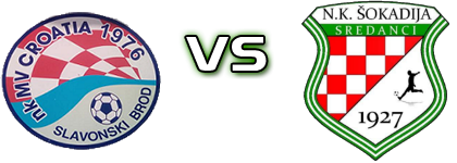 MV Croatia - Šokadija (Sr) head to head game preview and prediction MV Croatia - Šokadija (Sr) head to head game preview and prediction