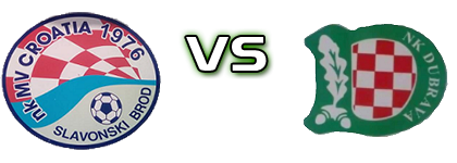MV Croatia - Dubrava (Z) Spiel Prognosen und Statistiken
