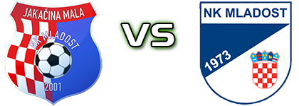 Mladost (JM) - Mladost (B) head to head game preview and prediction Mladost (JM) - Mladost (B) head to head game preview and prediction