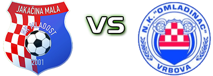 Mladost (JM) - Omladinac (V) Statistiche e dettagli partita