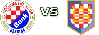 NK Bonk - Slaven (LJ) Statistiche e dettagli partita NK Bonk - Slaven (LJ) Statistiche e dettagli partita