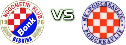 NK Bonk - Podcrkavlje Spiel Prognosen und Statistiken