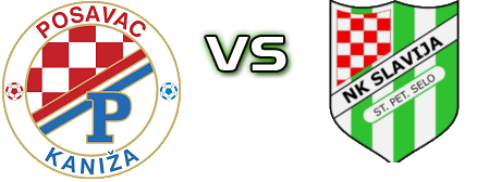 Posavac (K) - Slavija (SPS) Detalles y estadisticas Posavac (K) - Slavija (SPS) Detalles y estadisticas