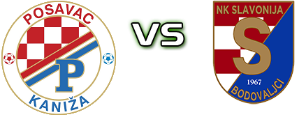Posavac (K) - Slavonija (B) Statistiche e dettagli partita Posavac (K) - Slavonija (B) Statistiche e dettagli partita
