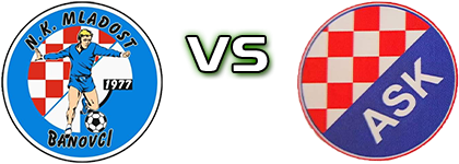 Mladost 1977 - ASK детайли и статистика