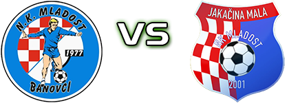 Mladost 1977 - Mladost (JM) head to head game preview and prediction