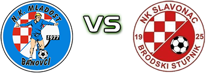 Mladost 1977 - Slavonac (BS) Detalji meca I statistika. Mladost 1977 - Slavonac (BS) Detalji meca I statistika.