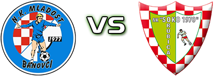 Mladost 1977 - Soko 1970 head to head game preview and prediction