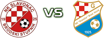 Slavonac (BS) - Graničar (BV) head to head game preview and prediction Slavonac (BS) - Graničar (BV) head to head game preview and prediction