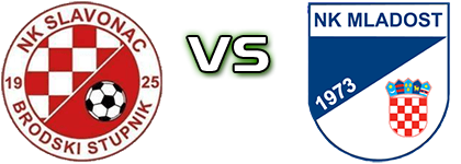 Slavonac (BS) - Mladost (B) Spiel Prognosen und Statistiken