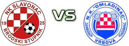 Slavonac (BS) - Omladinac (V) Detalji meca I statistika. Slavonac (BS) - Omladinac (V) Detalji meca I statistika.
