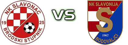 Slavonac (BS) - Slavonija (B) Estatísticas e detalhes do jogo