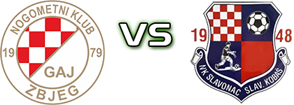 Gaj (Z) - Slavonac (SK) head to head game preview and prediction