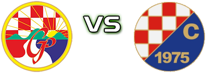 Graničar (SK) - Croatia (T) head to head game preview and prediction