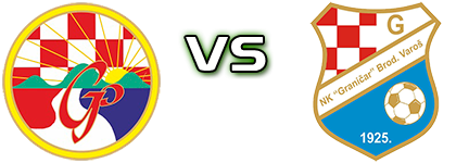Graničar (SK) - Graničar (BV) head to head game preview and prediction Graničar (SK) - Graničar (BV) head to head game preview and prediction