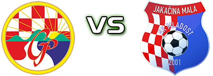 Graničar (SK) - Mladost (JM) head to head game preview and prediction