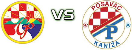 Graničar (SK) - Posavac (K) head to head game preview and prediction