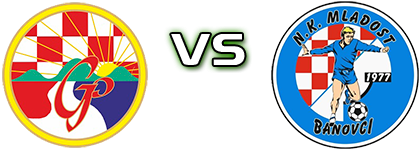 Graničar (SK) - Mladost 1977 head to head game preview and prediction