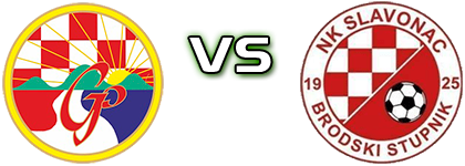 Graničar (SK) - Slavonac (BS) head to head game preview and prediction
