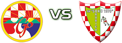 Graničar (SK) - Soko 1970 Spiel Prognosen und Statistiken