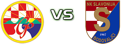 Graničar (SK) - Slavonija (B) head to head game preview and prediction