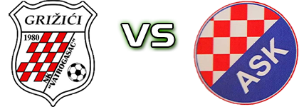 Vatrogasac (G) - ASK head to head game preview and prediction