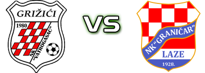 Vatrogasac (G) - Graničar Statistiche e dettagli partita Vatrogasac (G) - Graničar Statistiche e dettagli partita