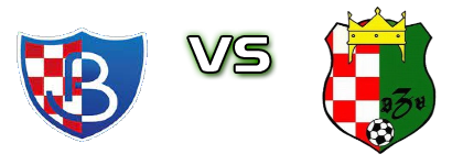 Budućnost (R) - Zvonimir  Spiel Prognosen und Statistiken