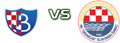 Budućnost (R) - Graničar (SŠ) Statistiche e dettagli partita