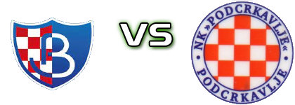 Budućnost (R) - Podcrkavlje Statistiche e dettagli partita