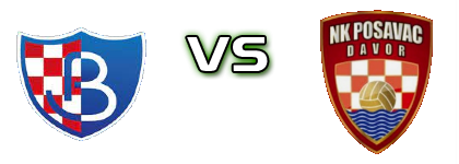 Budućnost (R) - Posavac head to head game preview and prediction Budućnost (R) - Posavac head to head game preview and prediction