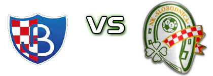 Budućnost (R) - NK Slobodnica Statistiche e dettagli partita