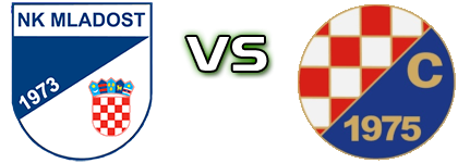 Mladost (B) - Croatia (T) head to head game preview and prediction