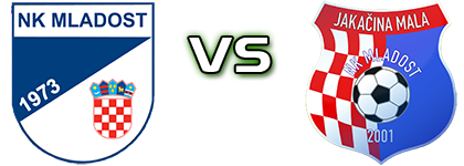 Mladost (B) - Mladost (JM) Spiel Prognosen und Statistiken